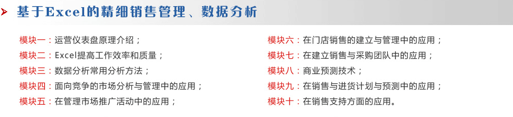 基于Excel的精细销售管理、数据分析