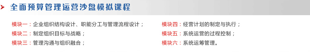 全面预算管理运营沙盘模拟课程