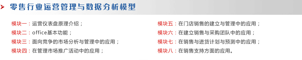 零售行业运营管理与数据分析模型