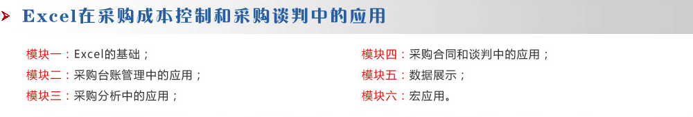 Excel在采购成本控制和采购谈判中的应用