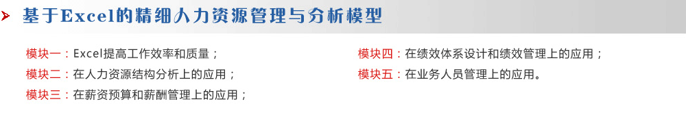 基于Excel的精细人力资源管理与分析模型