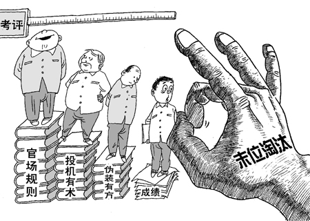 末位淘汰制重点是激励 末位淘汰制重点是激励