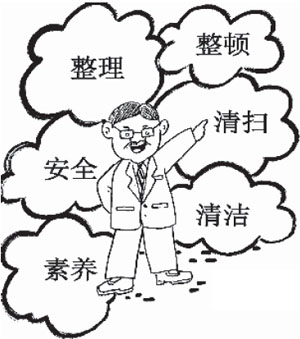 探析企业6s管理三大要点 探析企业6s管理三大要点