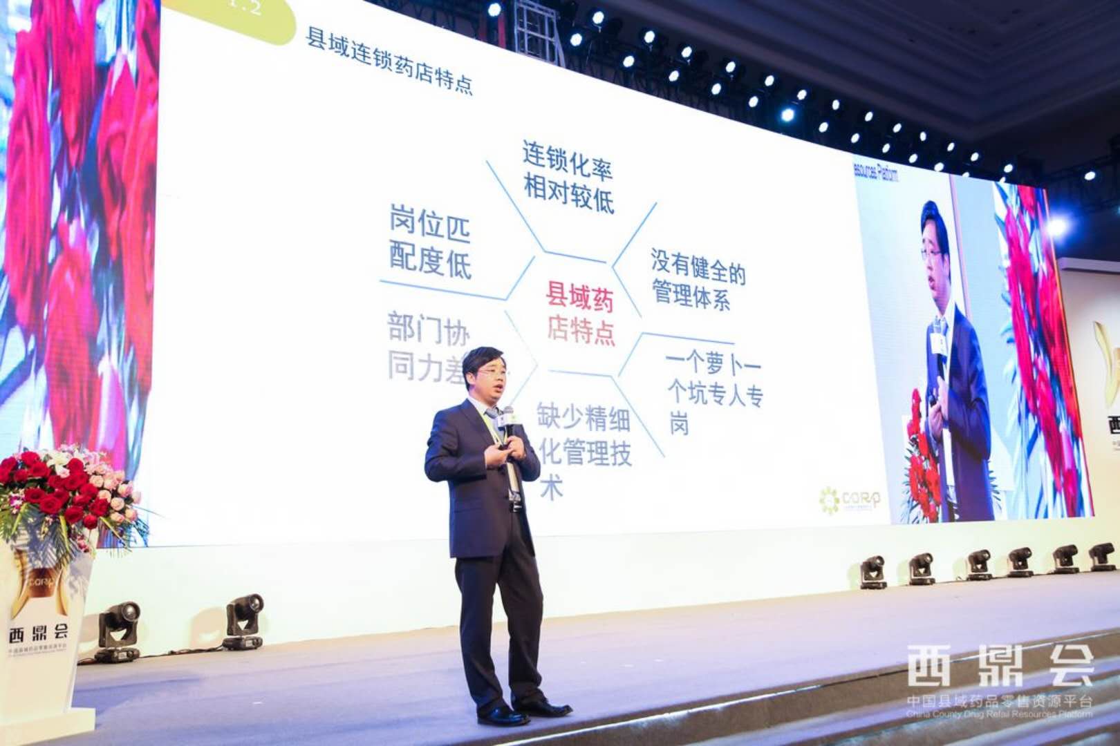 连锁药店培训 王成功 如何寻求医保政策下的经营突破 连锁药店培训 王成功 如何寻求医保政策下的经营突破