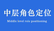 中层角色定位与管理认知培训课程