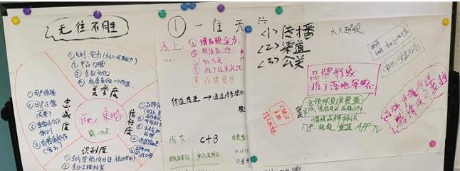 金融科技数字化特训营(深圳站) 金融科技数字化特训营(深圳站)